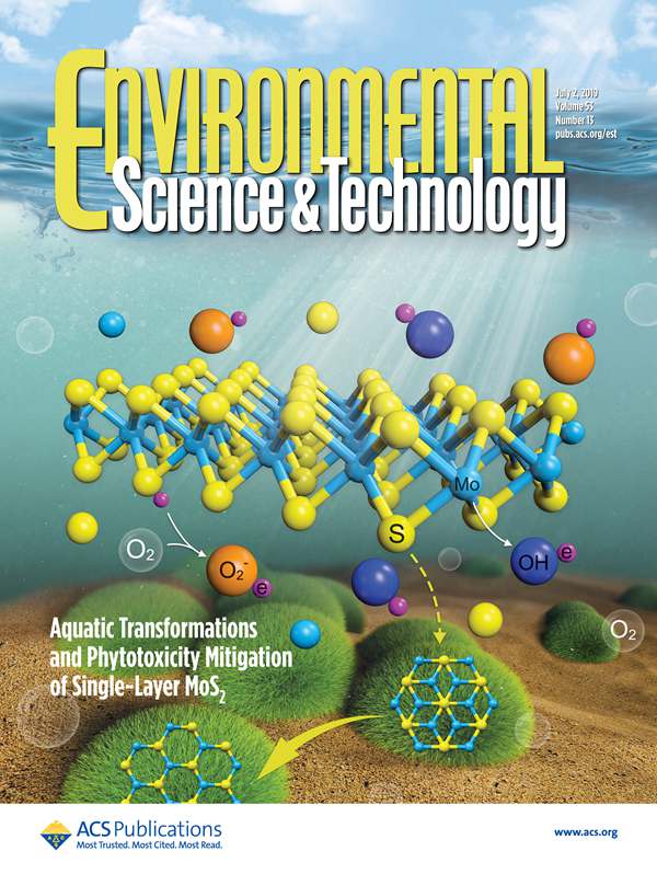 Dissolved Oxygen and Visible Light Irradiation Drive the Structural Alterations and Phytotoxicity Mitigation of Single-Layer Molybdenum Disulfide