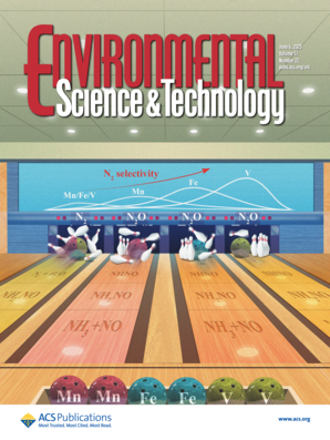 LetPub Journal Cover Design Service Art Sample, ENVIRONMENTAL SCIENCE & TECHNOLOGY Cover 11