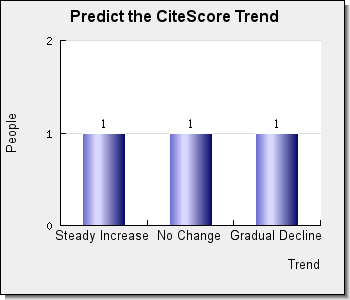 Trends in Cancer